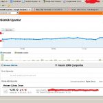 google-analytics-yenilik-bilgi
