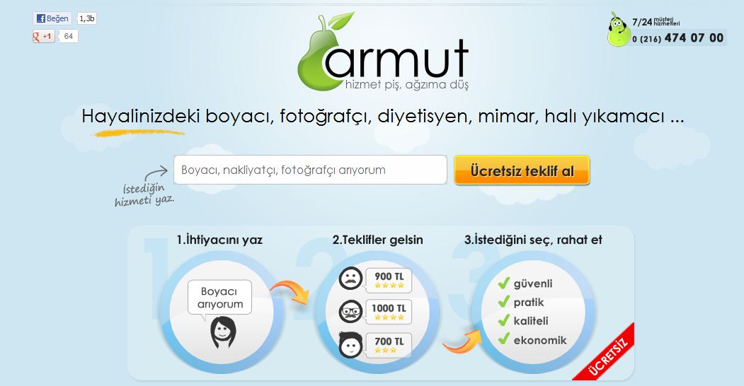 Armut.com