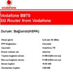 vodafone-huawei-4-port-3g-bitis