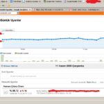 google-analytics-yenilik-bilgi