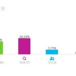 hurriyet_stat2