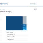 Twitter_istatistik_etkilesim_oranlari