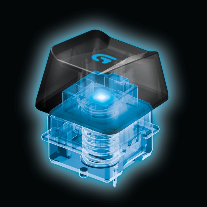 Logitech-G910_XRAY_1KEY_72_dpi