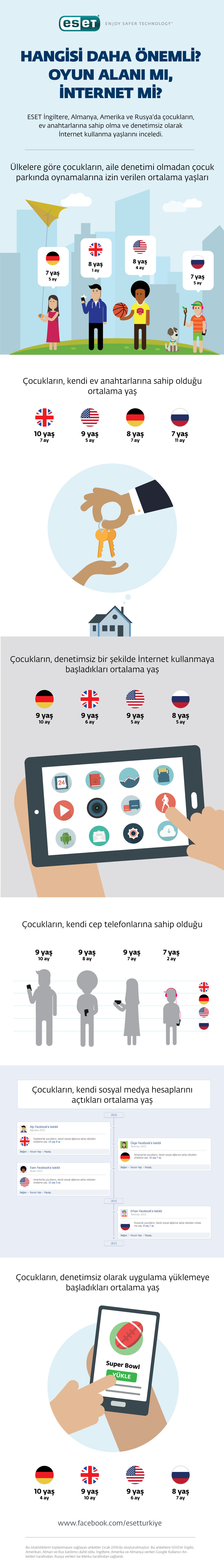 1461135791_EPC_I__nfografik