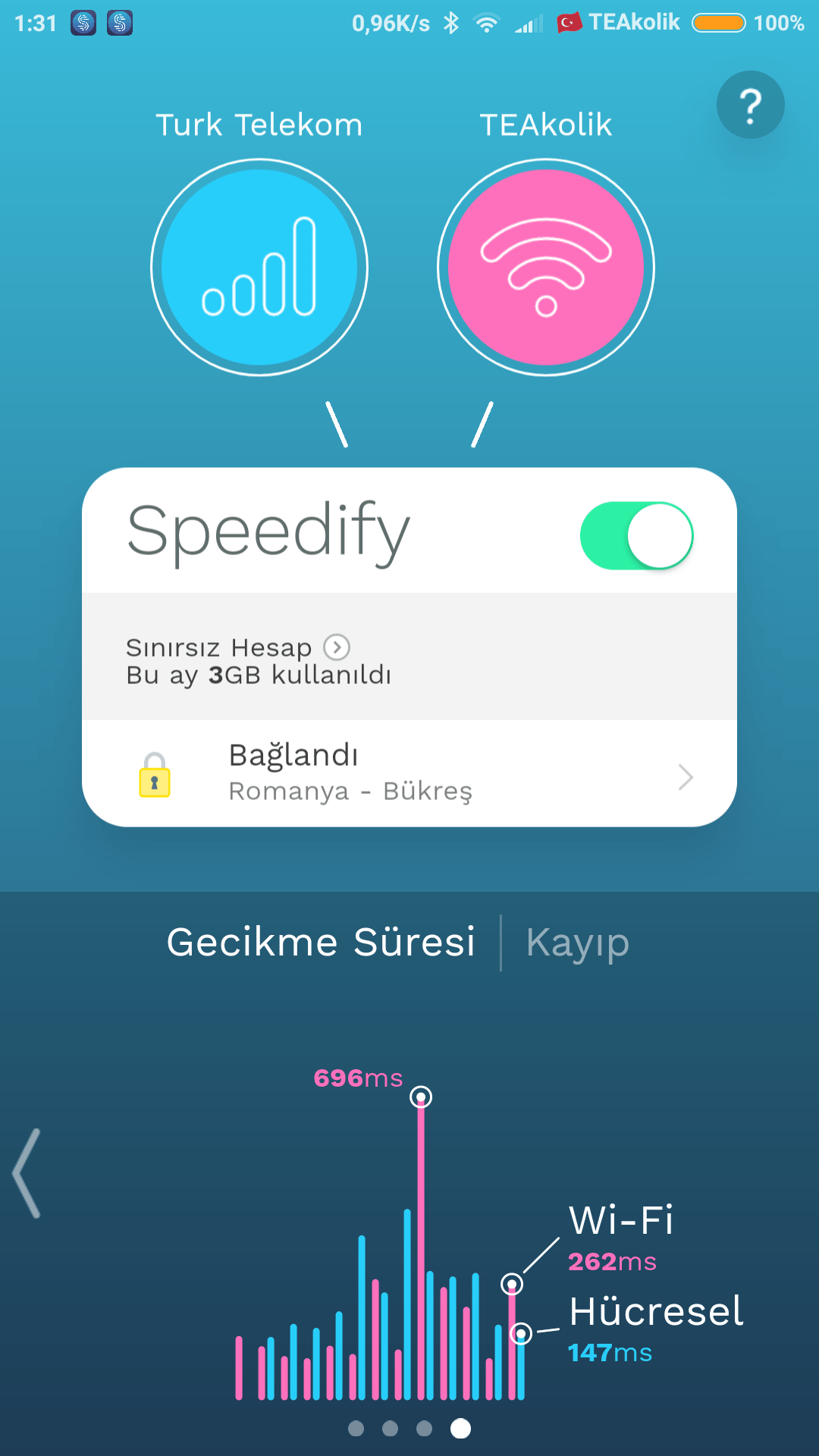 speedify internet accelerator speedify internet accelerator