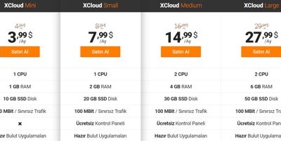 Xcloud