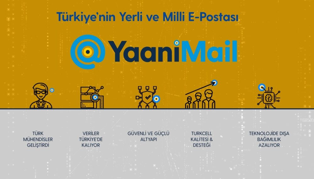 Yersiz Mail Yaani?