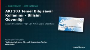 AKT103 Temel Bilgisayar Kullanımı – Bilişim Güvenliği – akademik atıf, Hamza Şamlıoğlu TEAkolik
