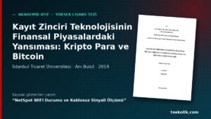 Kayıt Zinciri Teknolojisinin Finansal Piyasalardaki Yansıması: Kripto Para ve Bitcoin – akademik atıf, Hamza Şamlıoğlu TEAkolik