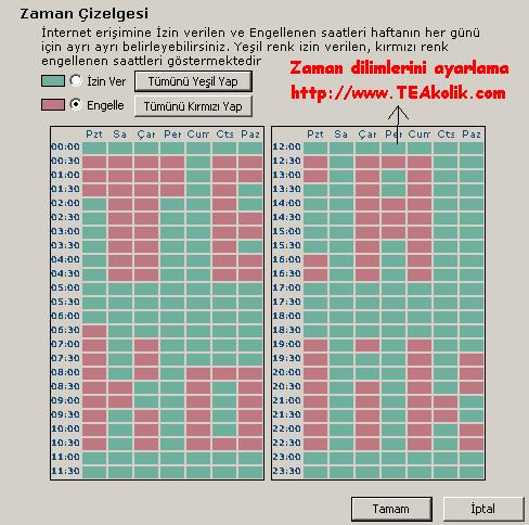 Ttnet aile koruma kaldırma